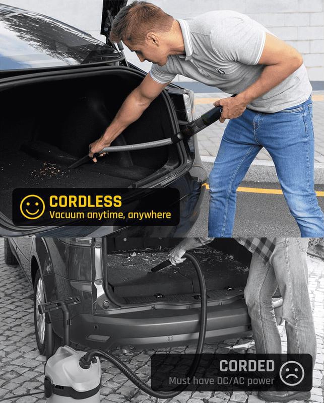 Cordless Car Vacuum High Power